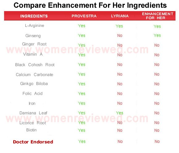 enhancement for her  ingredients