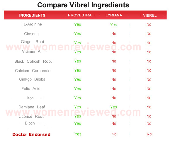 alura  ingredients